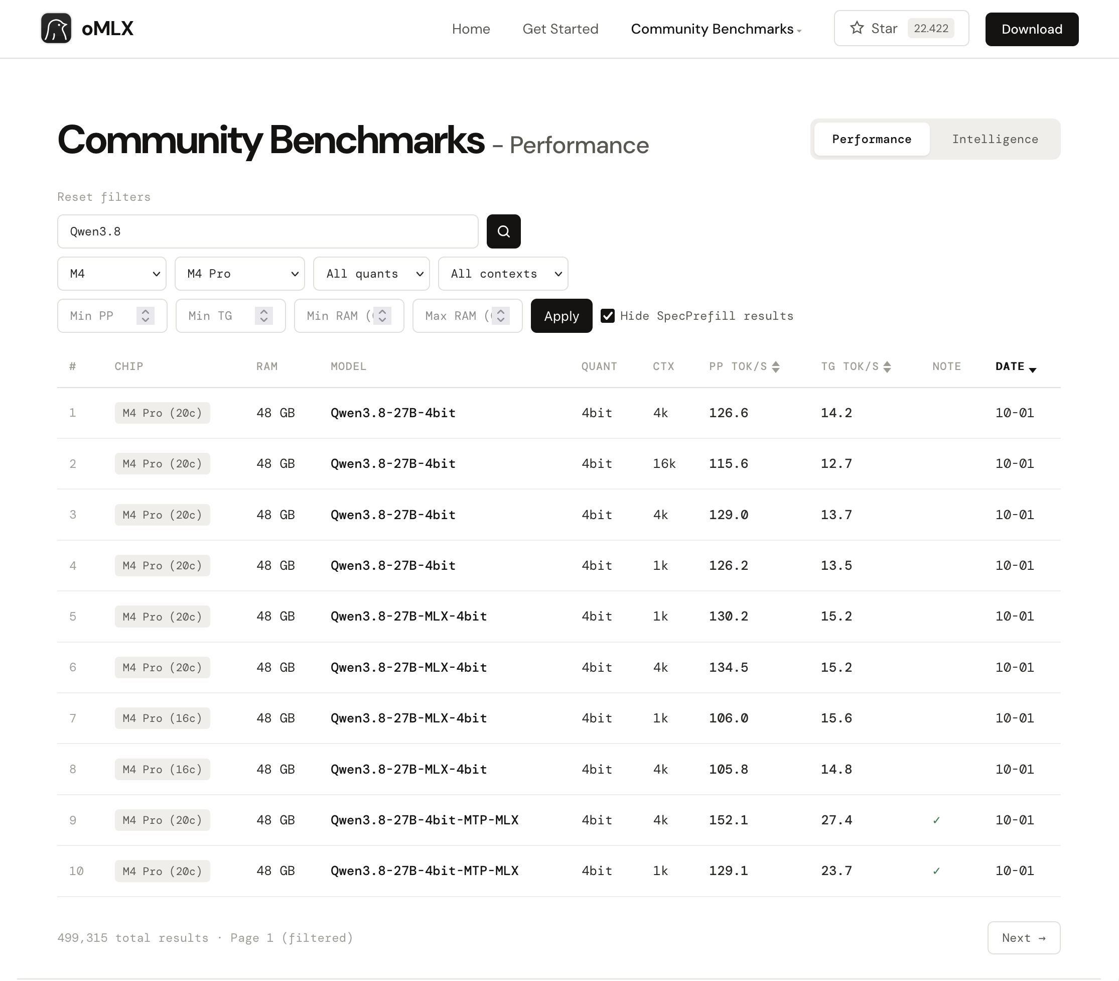benchmarking