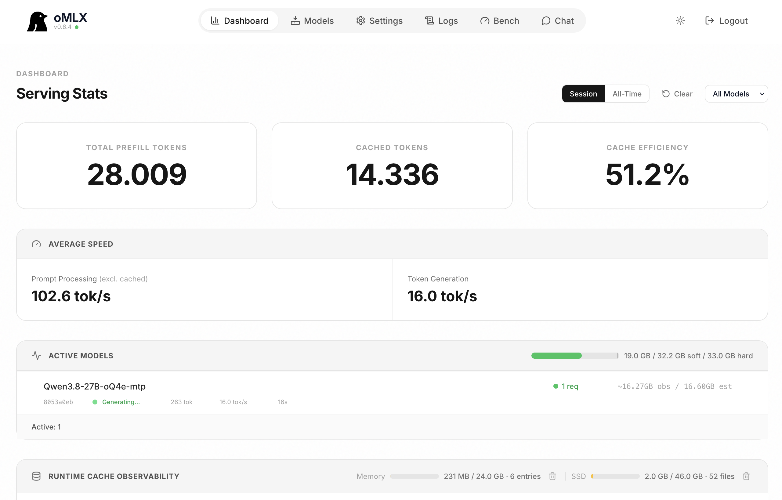 oMLX Dashboard